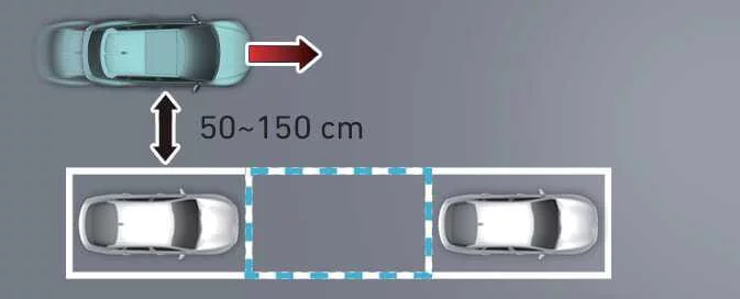 Kia EV6 recommended distance while searching for parking spaces