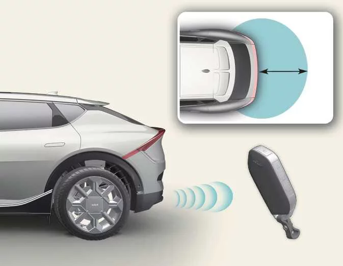 Kia EV6 smart liftgate detection area behind vehicle