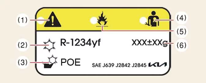 Kia EV6 air conditioning refrigerant specification label example
