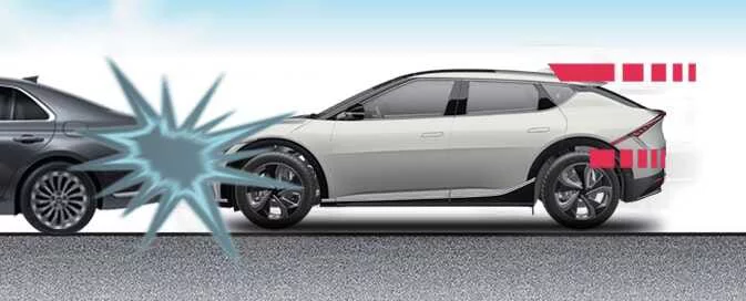 Kia EV6 front airbag inflation during frontal collision