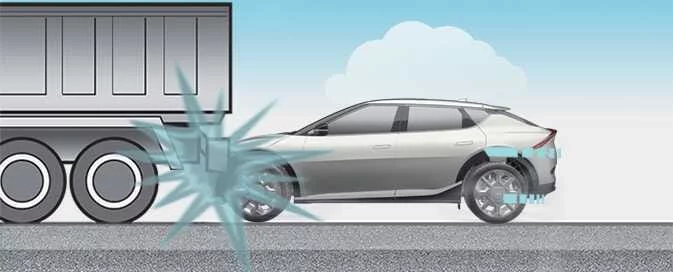 Underride collision example involving Kia EV6