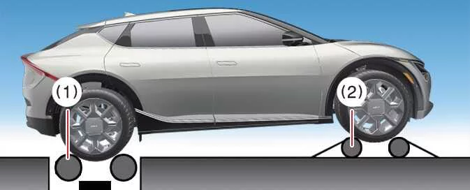 Kia EV6 AWD dynamometer testing setup with roll tester and free roller