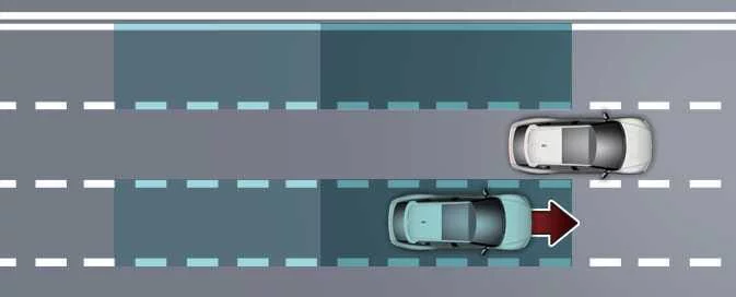 Kia EV6 Blind-Spot Collision-Avoidance Assist vehicle detection in blind spot area illustration