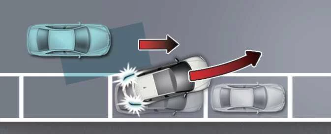 Kia EV6 parking exit blind spot collision braking assist illustration