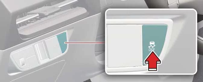 Kia EV6 Electronic Stability Control system operation during cornering