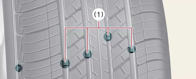 Kia EV6 tire tread wear indicator showing replacement limit