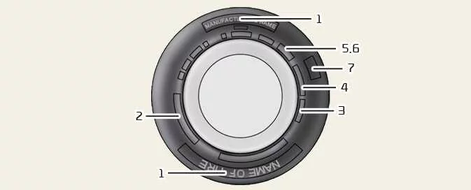 Kia EV6 tire sidewall markings and tire identification number information