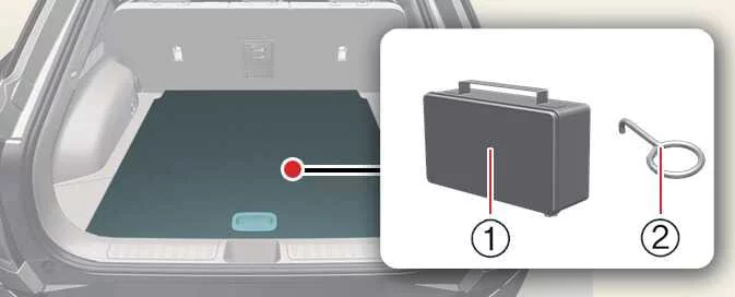 Kia EV6 Tire Mobility Kit case and dedicated wheel cover removal tool location