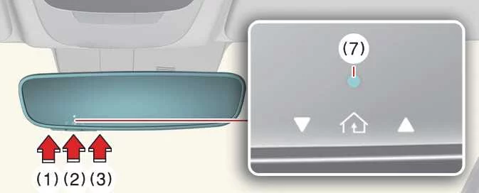 Kia EV6 HomeLink operation buttons and integrated wireless control system