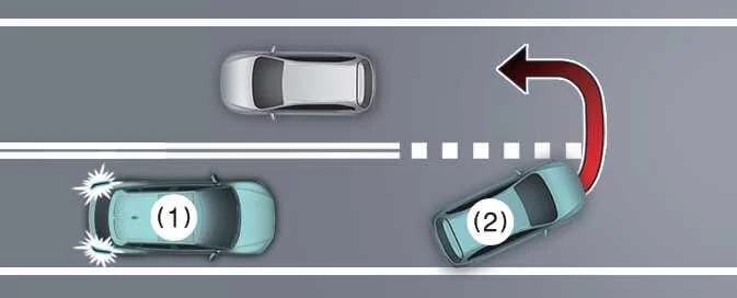 Kia EV6 Leading Vehicle Departure Alert limitation when vehicle ahead turns sharply
