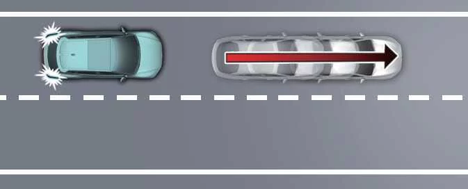 Kia EV6 Leading Vehicle Departure Alert limitation when front vehicle departs abruptly