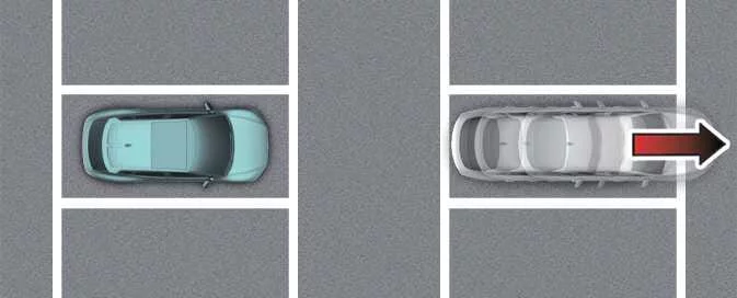 Kia EV6 Leading Vehicle Departure Alert operation in parking area
