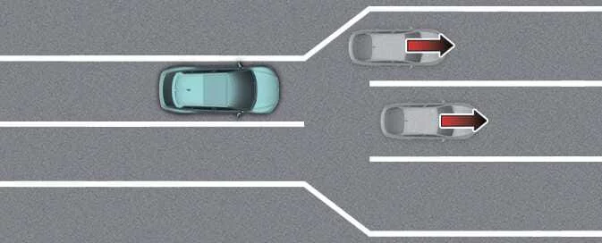 Kia EV6 Leading Vehicle Departure Alert limitation at tollgate or intersection