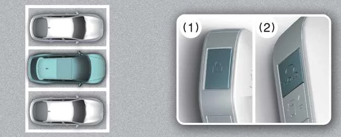 Kia EV6 remote operation preparation with vehicle switched off