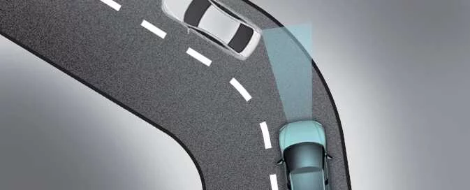 Kia EV6 Smart Regeneration System behavior while driving on curved roads