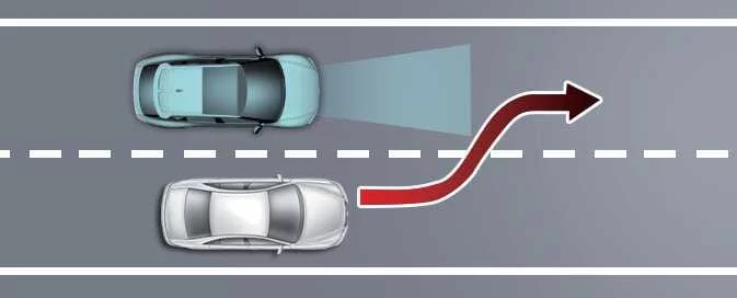 Kia EV6 Smart Regeneration System response during lane changes