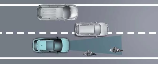 Kia EV6 Smart Regeneration System vehicle recognition limitations illustration
