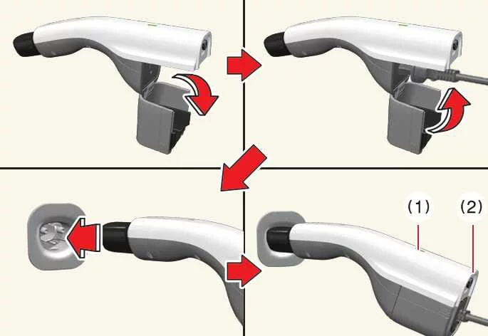 Kia EV6 V2L connector and external power adapter connection