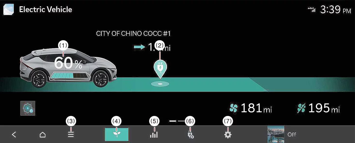 Kia EV6 EV mode screen with charging and energy information