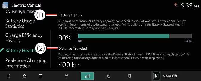 Kia EV6 battery state of health monitoring screen