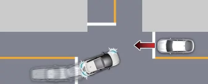 Kia EV6 Junction Turning collision avoidance assist during left turns at intersections