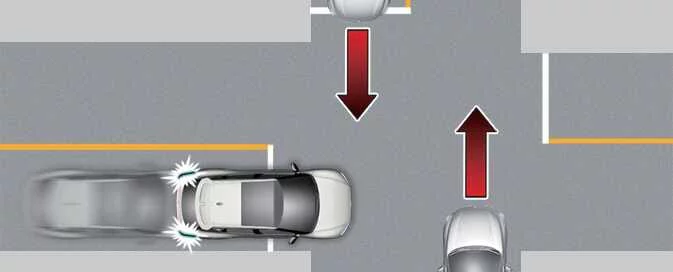 Kia EV6 Junction Crossing function detecting cross traffic at intersections