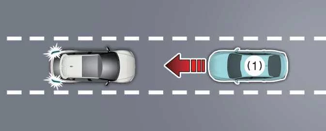 Kia EV6 Direct Oncoming function detecting approaching vehicles from opposite direction
