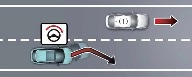 Kia EV6 Lane-Change Side function detecting side approaching traffic