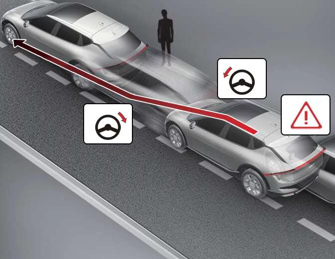 Kia EV6 Evasive Steering Assist function helping driver avoid frontal collision