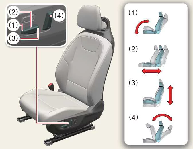 Kia EV6 power seat adjustment switches and electronic seating controls
