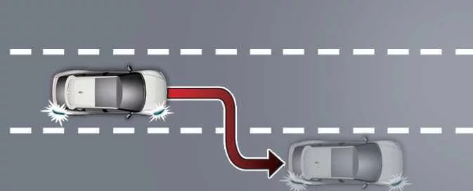 Kia EV6 Highway Lane Change Assist operation on a motorway