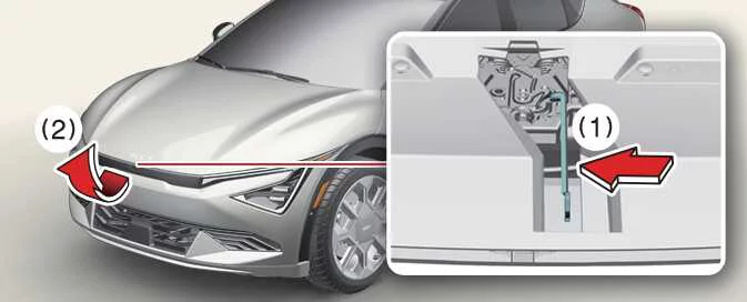 Kia EV6 secondary hood safety release lever