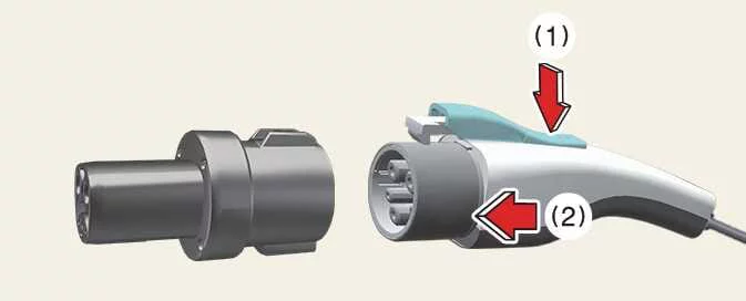 Kia EV6 CCS1 adapter connection procedure with charging connector