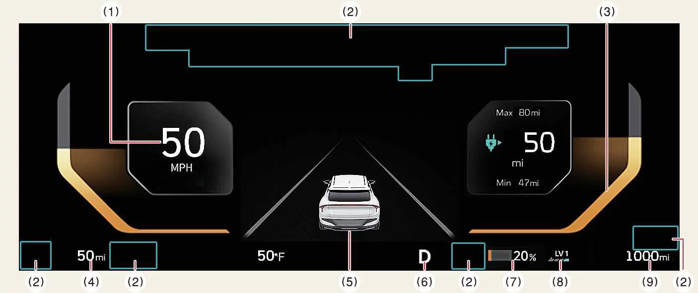 Kia EV6 digital instrument cluster display with speedometer battery and driving information