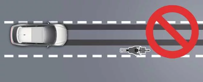 Kia EV6 Evasive Steering Assist operating detection area for pedestrians and cyclists