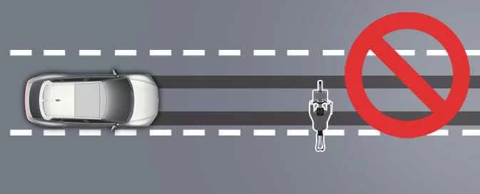 Kia EV6 lateral pedestrian and cyclist movement detection limitation illustration