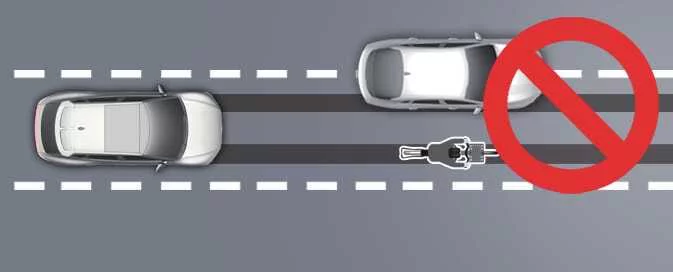 Kia EV6 insufficient evasive steering space warning illustration