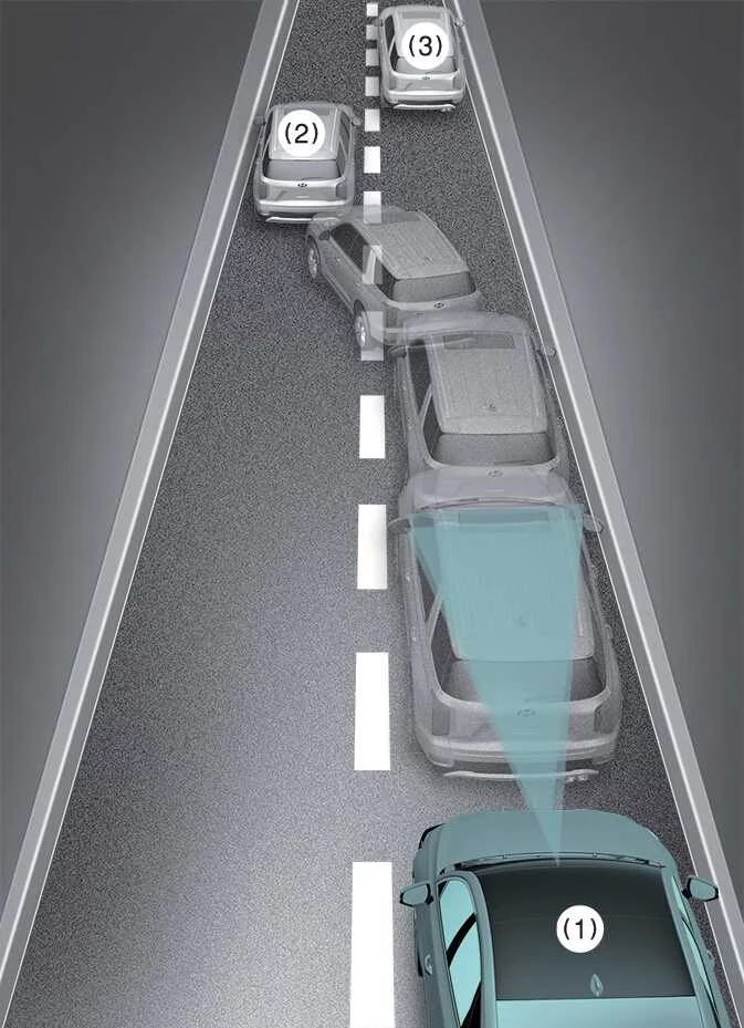 Kia EV6 adjacent lane vehicle merging detection illustration