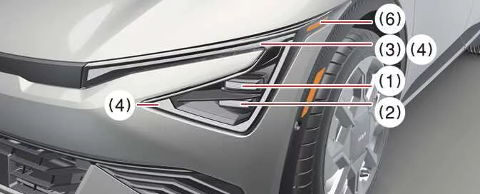 Kia EV6 front lighting system layout Type A with LED lamp positions