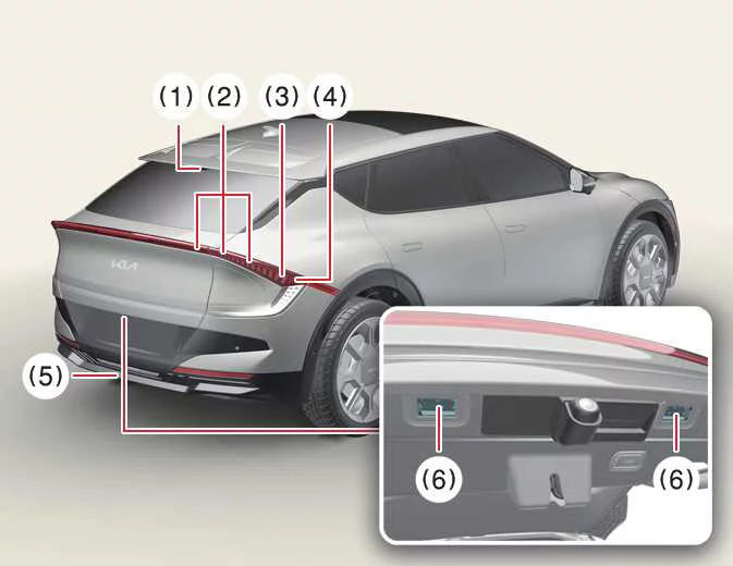Kia EV6 rear LED lighting layout showing tail lamps and signal lamps