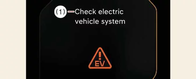 Kia EV6 check electric vehicle system warning message