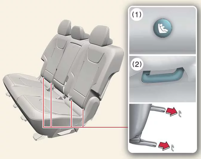 Kia EV6 lower anchor indicator and LATCH anchor locations