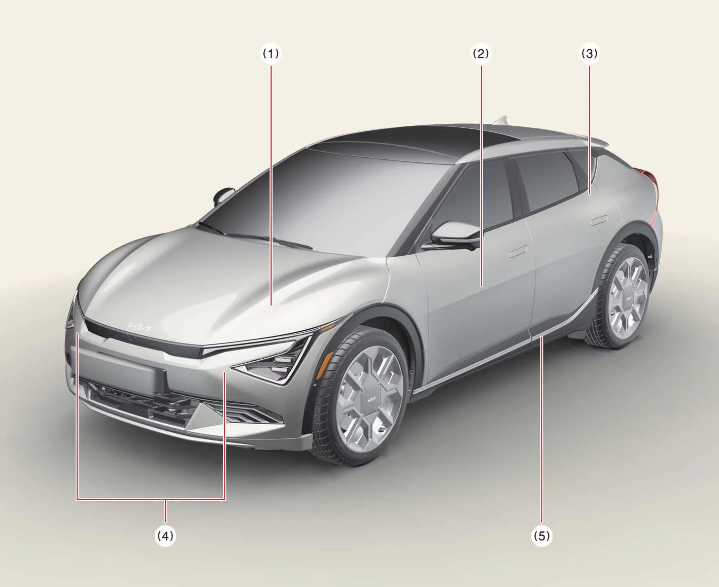 Kia EV6 airbag collision sensor system overview and sensor locations