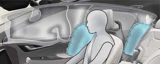 Kia EV6 side impact airbag protection system