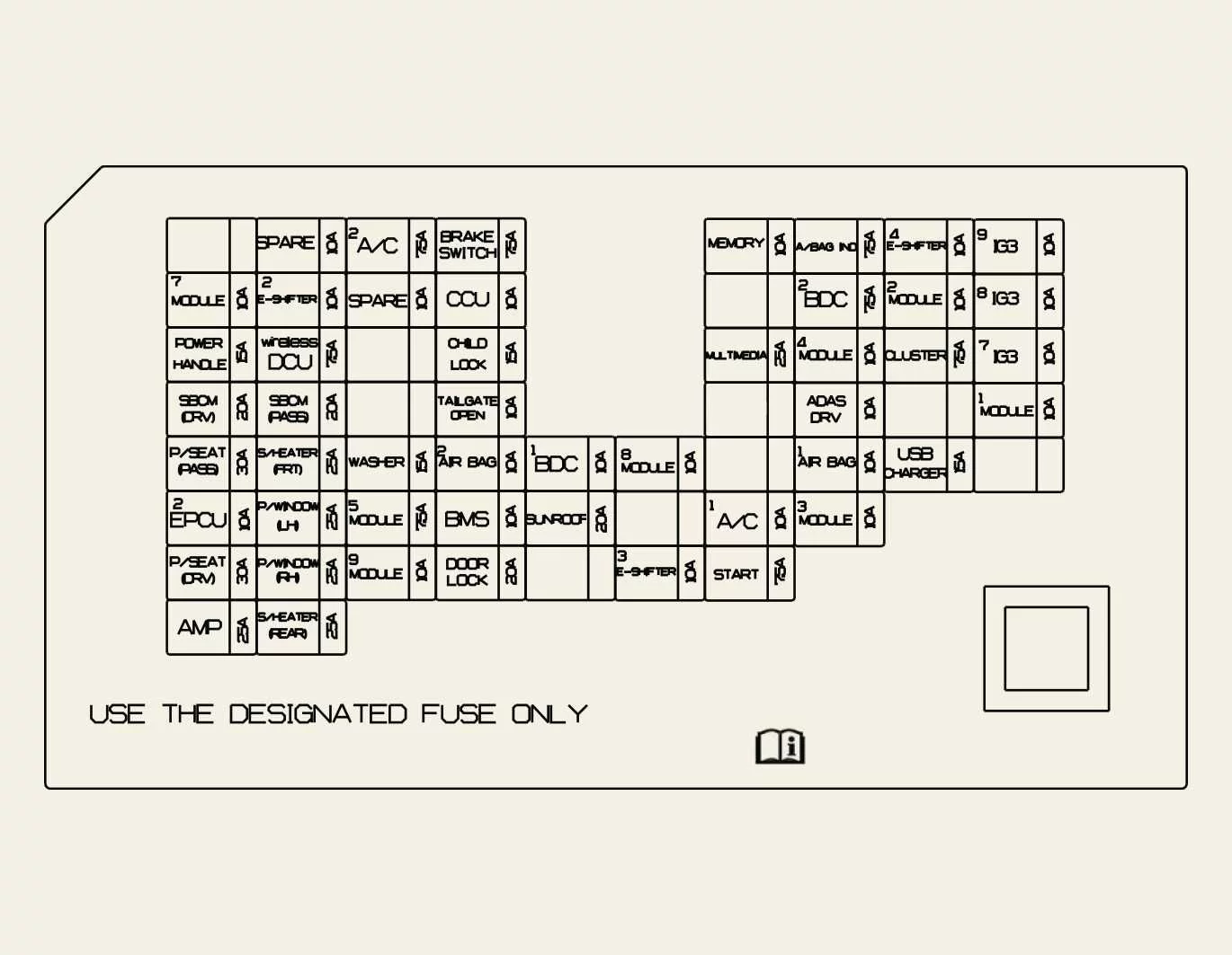 Kia EV6 Fuse/relay panel description image 2