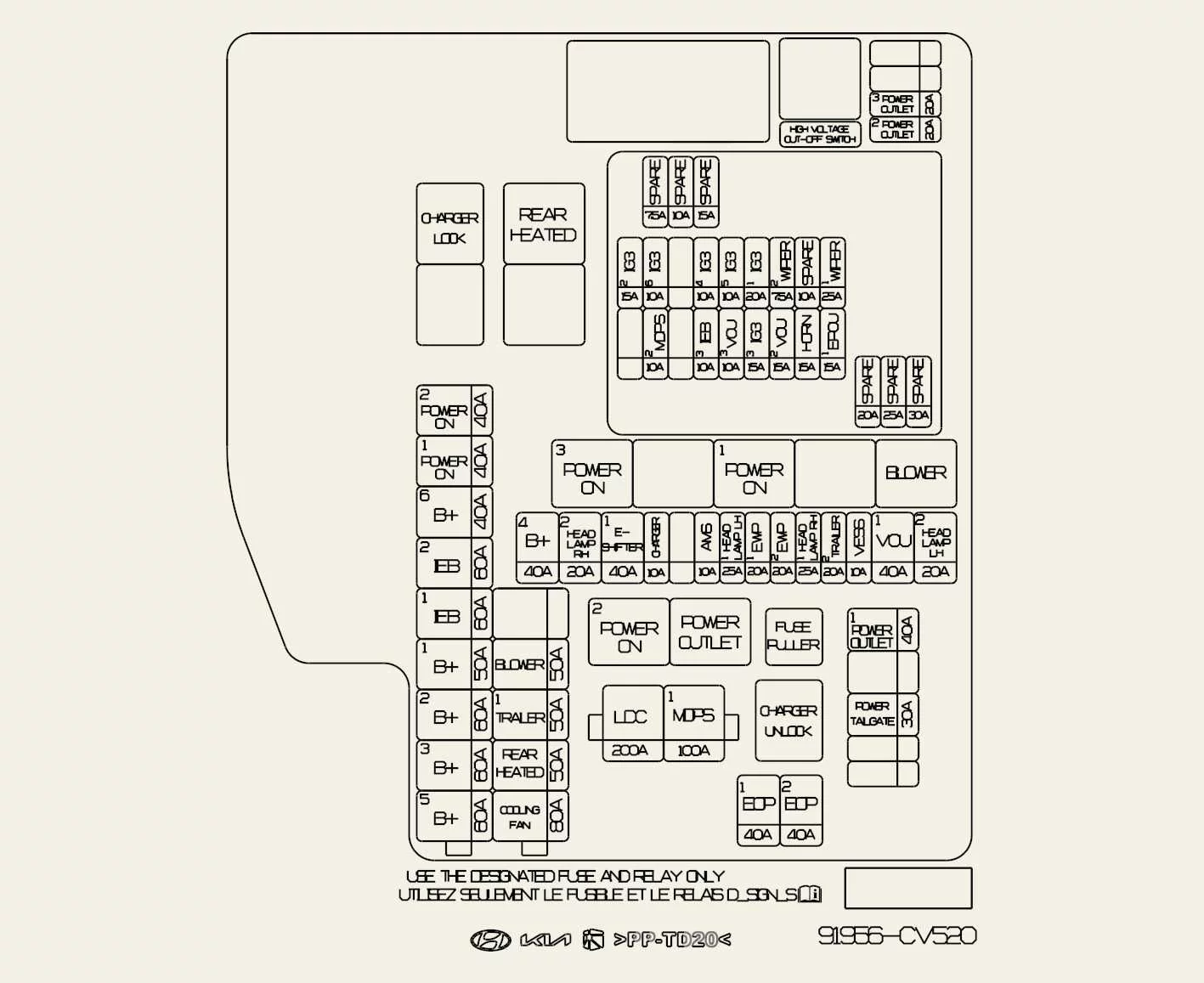 Kia EV6 Fuse/relay panel description image 49