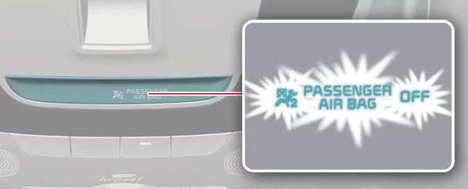 Kia EV6 Occupant Detection System passenger seat sensor illustration