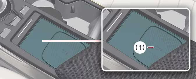 Kia EV6 wireless charging pad used for Digital Key 2 smartphone authentication