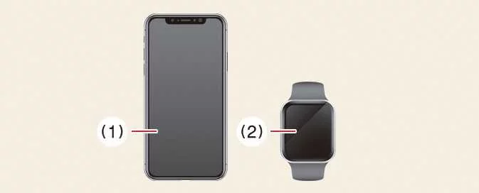 Correct NFC antenna positioning for Kia EV6 Digital Key 2 smartphone registration