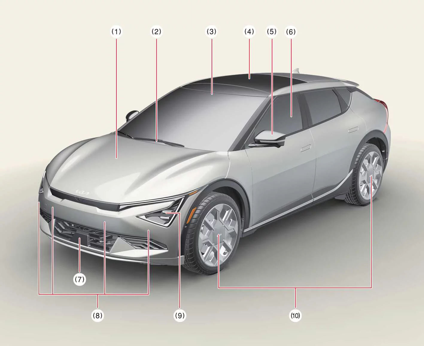 Front exterior design overview of the Kia EV6 electric crossover
